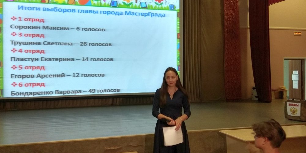 Члены Молодежной избирательной комиссии при ТИК Нефтеюганска провели выборы мэра