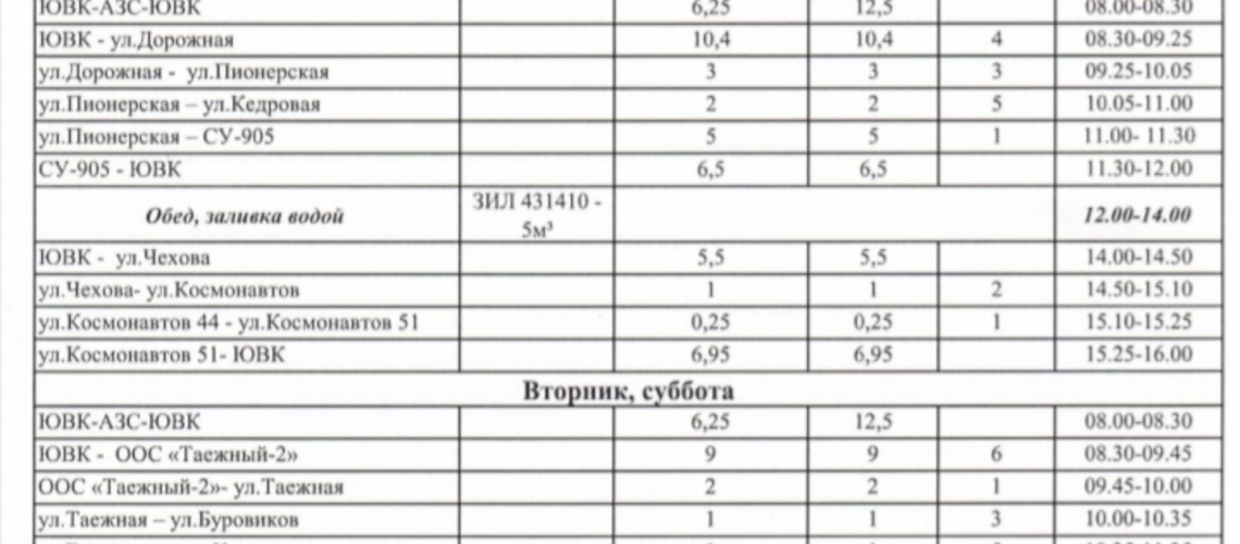 Вниманию жителей г.Нефтеюганска!