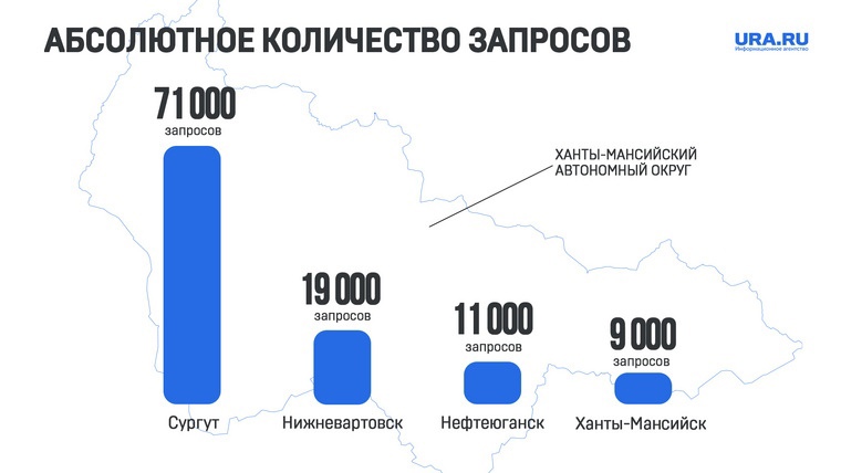 В Сургуте зафиксирован бум запросов на платную любовь.